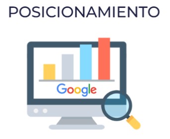 posicionemiento